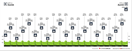 WCRR 1946 Profile